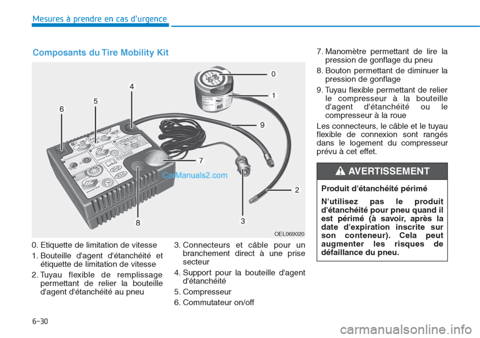 Hyundai Tucson 2019 Manuel du propriétaire (in French) 6-30
Mesures à prendre en cas durgence
0. Etiquette de limitation de vitesse
1. Bouteille dagent détanchéité et
étiquette de limitation de vitesse
2. Tuyau flexible de remplissage
permettan Hyundai Tucson 2019 Manuel du propriétaire (in French) 6-30
Mesures à prendre en cas durgence
0. Etiquette de limitation de vitesse
1. Bouteille dagent détanchéité et
étiquette de limitation de vitesse
2. Tuyau flexible de remplissage
permettan
