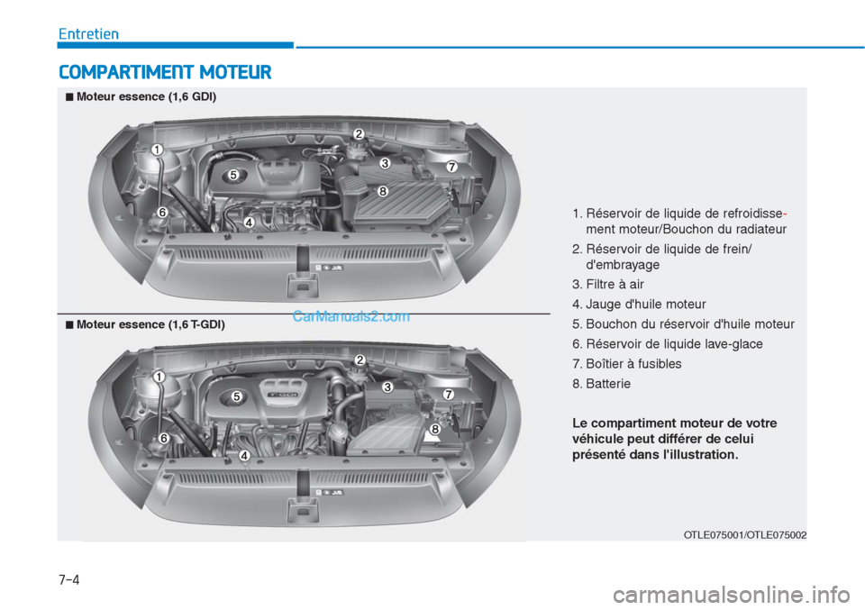 Hyundai Tucson 2019 Manuel du propriétaire (in French) 7-4
Entretien
COMPARTIMENT MOTEUR
1. Réservoir de liquide de refroidisse-
ment moteur/Bouchon du radiateur
2. Réservoir de liquide de frein/
dembrayage
3. Filtre à air
4. Jauge dhuile moteur
5. B Hyundai Tucson 2019 Manuel du propriétaire (in French) 7-4
Entretien
COMPARTIMENT MOTEUR
1. Réservoir de liquide de refroidisse-
ment moteur/Bouchon du radiateur
2. Réservoir de liquide de frein/
dembrayage
3. Filtre à air
4. Jauge dhuile moteur
5. B