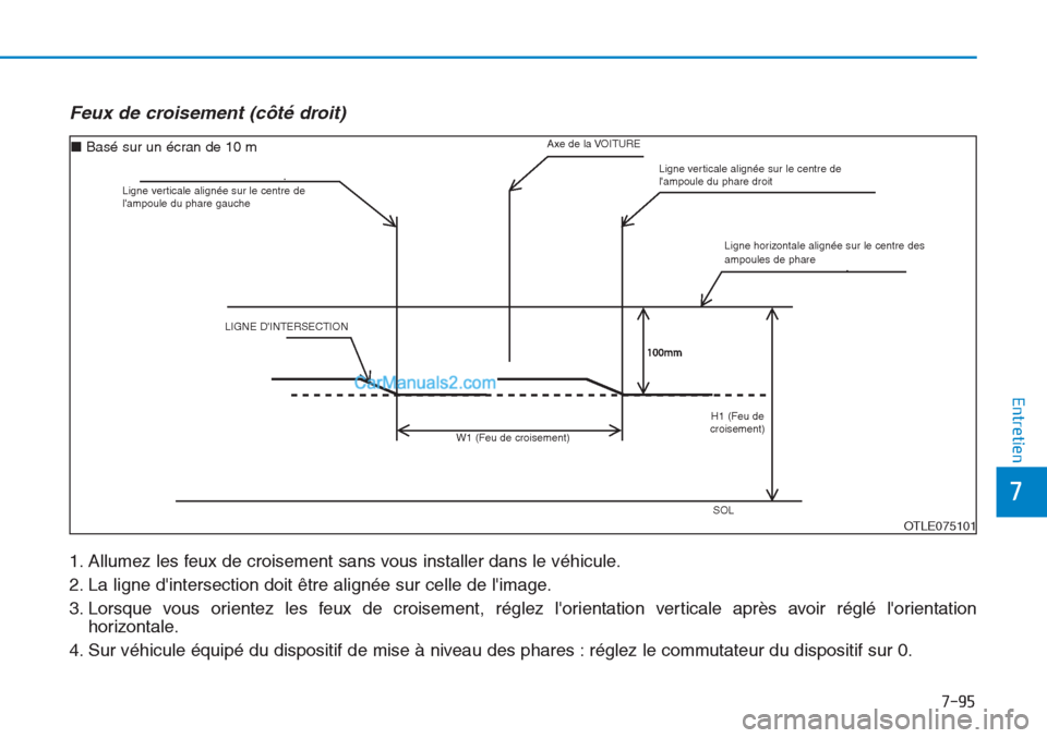 Hyundai Tucson 2019 Manuel du propriétaire (in French) 7-95
7
Entretien
Feux de croisement (côté droit)
1. Allumez les feux de croisement sans vous installer dans le véhicule.
2. La ligne dintersection doit être alignée sur celle de limage.
3. Lor Hyundai Tucson 2019 Manuel du propriétaire (in French) 7-95
7
Entretien
Feux de croisement (côté droit)
1. Allumez les feux de croisement sans vous installer dans le véhicule.
2. La ligne dintersection doit être alignée sur celle de limage.
3. Lor