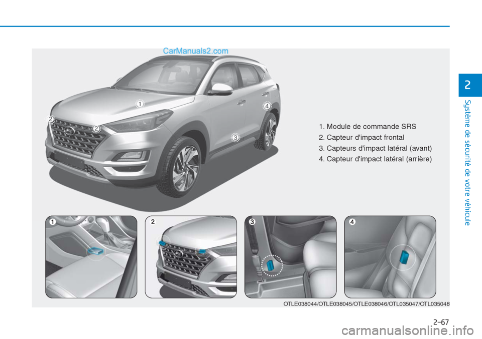 Hyundai Tucson 2019  Manuel du propriétaire (in French) 2-67
Système de sécurité de votre véhicule 
2
1. Module de commande SRS
2. Capteur dimpact frontal 
3. Capteurs dimpact latéral (avant) 
4. Capteur dimpact latéral (arrière) 
OTLE038044/OTLE