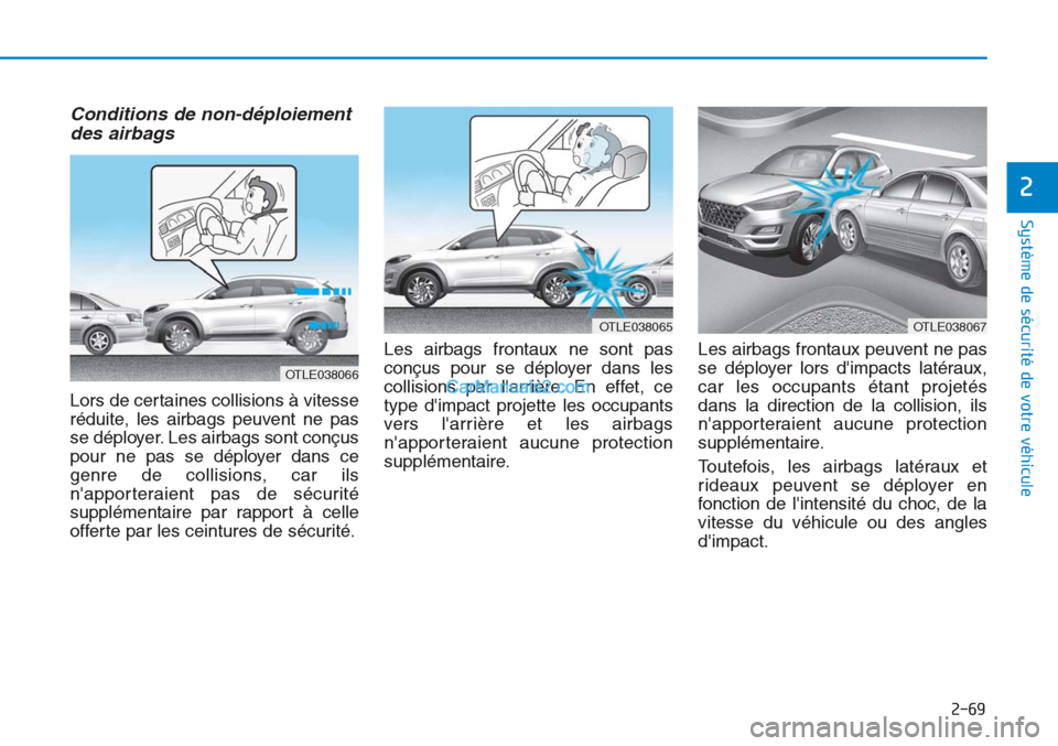 Hyundai Tucson 2019  Manuel du propriétaire (in French) 2-69
Système de sécurité de votre véhicule 
2
Conditions de non-déploiement
des airbags 
Lors de certaines collisions à vitesse
réduite, les airbags peuvent ne pas
se déployer. Les airbags son