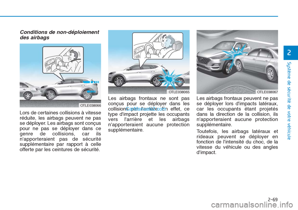 Hyundai Tucson 2019 Manuel du propriétaire (in French) 2-69
Système de sécurité de votre véhicule
2
Conditions de non-déploiement
des airbags
Lors de certaines collisions à vitesse
réduite, les airbags peuvent ne pas
se déployer. Les airbags son Hyundai Tucson 2019 Manuel du propriétaire (in French) 2-69
Système de sécurité de votre véhicule
2
Conditions de non-déploiement
des airbags
Lors de certaines collisions à vitesse
réduite, les airbags peuvent ne pas
se déployer. Les airbags son