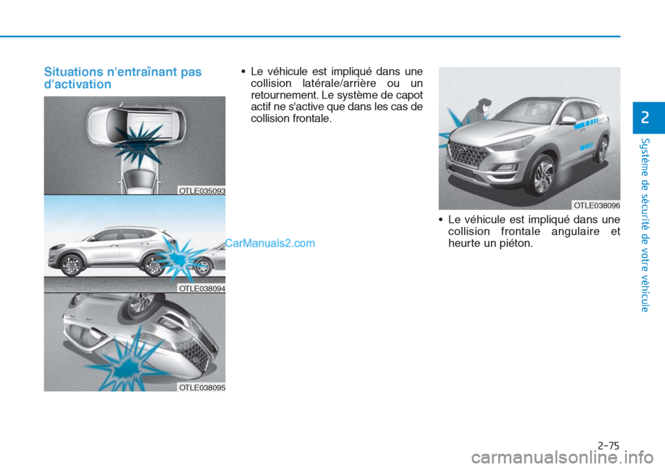 Hyundai Tucson 2019  Manuel du propriétaire (in French) 2-75
Système de sécurité de votre véhicule 
2
Situations nentraînant pas
dactivation• Le véhicule est impliqué dans une
collision latérale/arrière ou un
retournement. Le système de capot