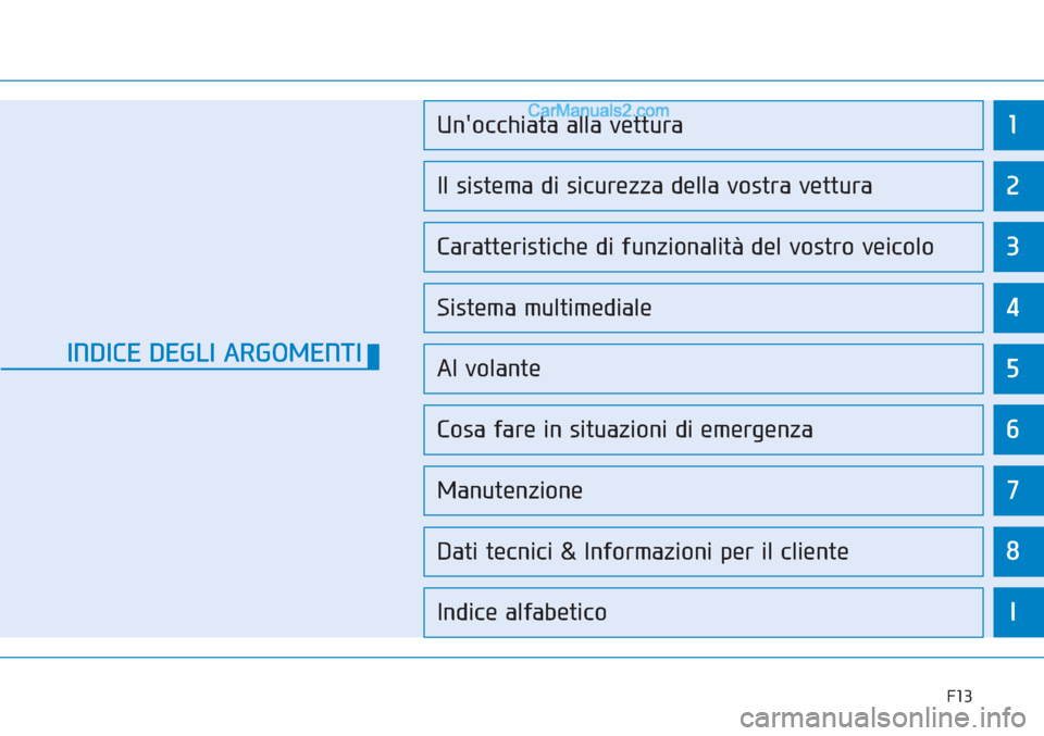 Hyundai Tucson 2019 Manuale del proprietario (in Italian) F13
1
2
3
4
5
6
7
8
I
Unocchiata alla vettura
Il sistema di sicurezza della vostra vettura
Caratteristiche di funzionalità del vostro veicolo
Sistema multimediale
Al volante
Cosa fare in situazioni Hyundai Tucson 2019 Manuale del proprietario (in Italian) F13
1
2
3
4
5
6
7
8
I
Unocchiata alla vettura
Il sistema di sicurezza della vostra vettura
Caratteristiche di funzionalità del vostro veicolo
Sistema multimediale
Al volante
Cosa fare in situazioni