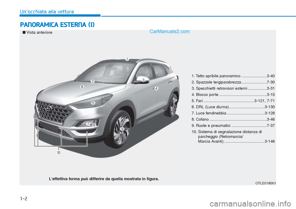 Hyundai Tucson 2019 Manuale del proprietario (in Italian) 1-2
PANORAMICA ESTERNA (I)
Unocchiata alla vettura
1. Tetto apribile panoramico .......................3-40
2. Spazzole tergiparabrezza .......................7-30
3. Specchietti retrovisori esterni Hyundai Tucson 2019 Manuale del proprietario (in Italian) 1-2
PANORAMICA ESTERNA (I)
Unocchiata alla vettura
1. Tetto apribile panoramico .......................3-40
2. Spazzole tergiparabrezza .......................7-30
3. Specchietti retrovisori esterni