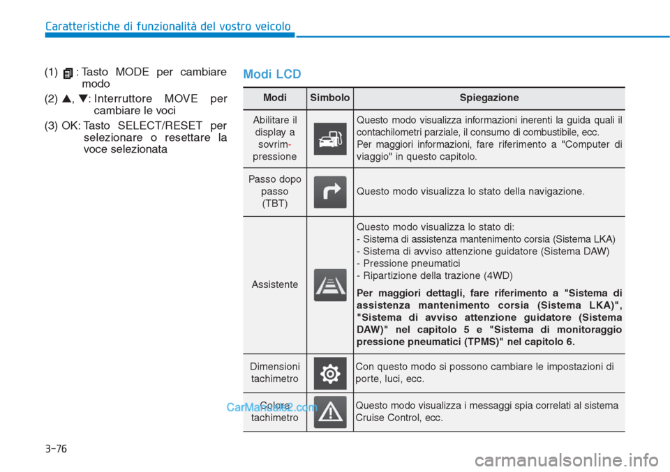 Hyundai Tucson 2019  Manuale del proprietario (in Italian) 3-76
Caratteristiche di funzionalità del vostro veicolo
(1)  : Tasto MODE per cambiare
modo
(2) ▲, ▼: Interruttore MOVE per
cambiare le voci
(3) OK: Tasto SELECT/RESET per
selezionare o resettare