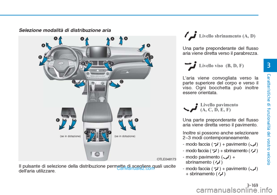 Hyundai Tucson 2019 Manuale del proprietario (in Italian) 3-169
Caratteristiche di funzionalità del vostro veicolo
3
Livello sbrinamento (A, D)
Una parte preponderante del flusso
aria viene diretta verso il parabrezza.
Livello viso (B, D, F)
Laria viene c Hyundai Tucson 2019 Manuale del proprietario (in Italian) 3-169
Caratteristiche di funzionalità del vostro veicolo
3
Livello sbrinamento (A, D)
Una parte preponderante del flusso
aria viene diretta verso il parabrezza.
Livello viso (B, D, F)
Laria viene c
