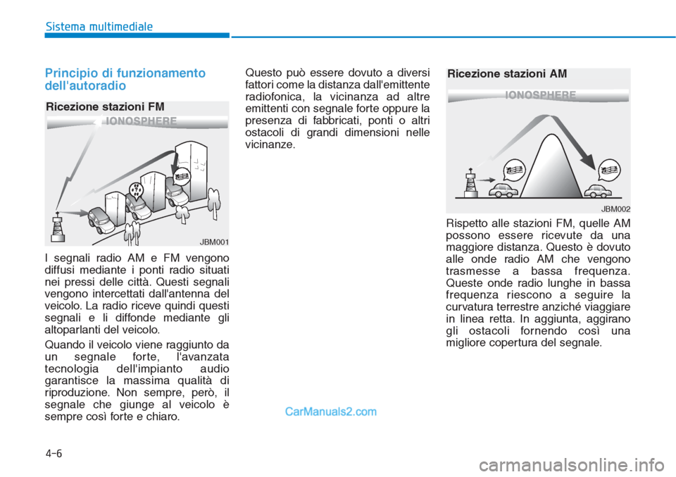 Hyundai Tucson 2019  Manuale del proprietario (in Italian) 4-6
Principio di funzionamento
dellautoradio
I segnali radio AM e FM vengono
diffusi mediante i ponti radio situati
nei pressi delle città. Questi segnali
vengono intercettati dallantenna del
veico