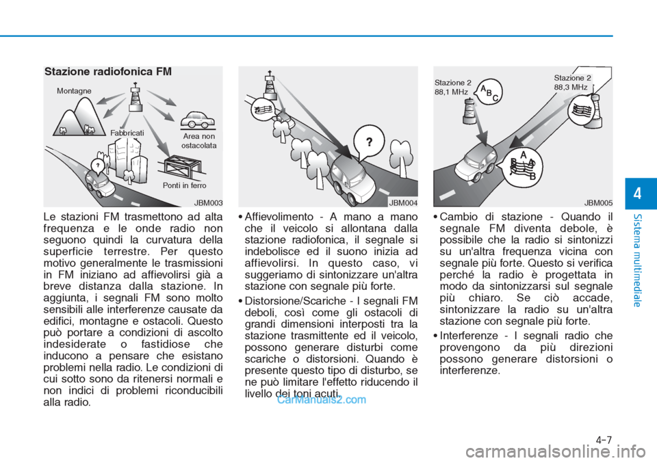 Hyundai Tucson 2019 Manuale del proprietario (in Italian) 4-7
Sistema multimediale
4
Le stazioni FM trasmettono ad alta
frequenza e le onde radio non
seguono quindi la curvatura della
superficie terrestre. Per questo
motivo generalmente le trasmissioni
in FM Hyundai Tucson 2019 Manuale del proprietario (in Italian) 4-7
Sistema multimediale
4
Le stazioni FM trasmettono ad alta
frequenza e le onde radio non
seguono quindi la curvatura della
superficie terrestre. Per questo
motivo generalmente le trasmissioni
in FM