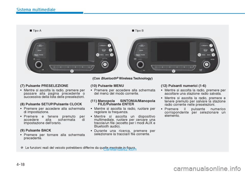 Hyundai Tucson 2019  Manuale del proprietario (in Italian) 4-18
Sistema multimediale
(Con Bluetooth®Wireless Technology)
■Tipo A■Tipo B
❈Le funzioni reali del veicolo potrebbero differire da quelle mostrate in figura.
(7) Pulsante PRESELEZIONE
• Ment