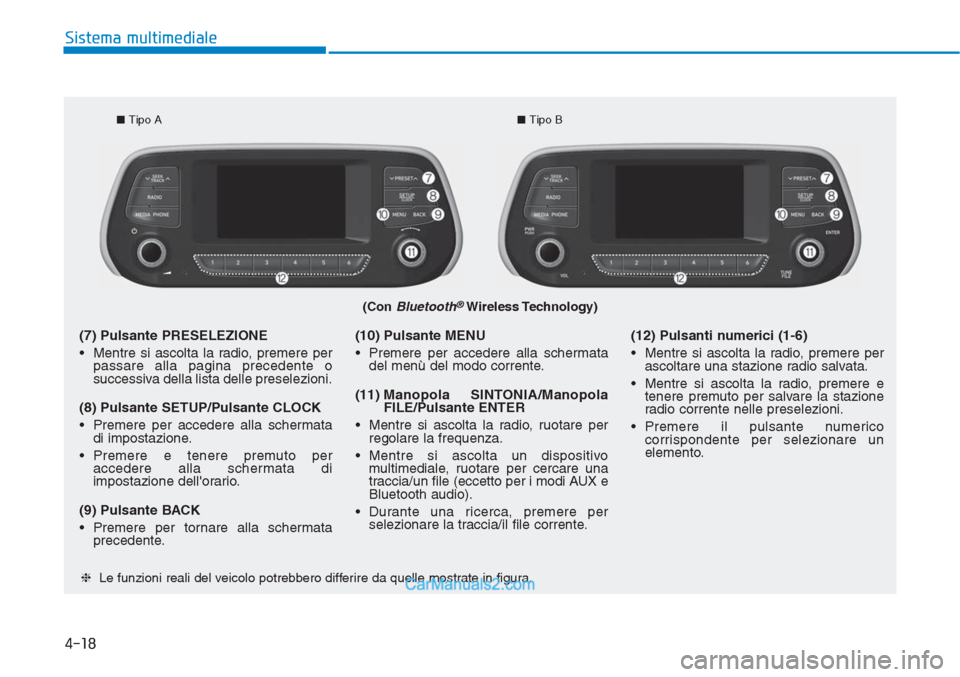 Hyundai Tucson 2019 Manuale del proprietario (in Italian) 4-18
Sistema multimediale
(Con Bluetooth®Wireless Technology)
■Tipo A■Tipo B
❈Le funzioni reali del veicolo potrebbero differire da quelle mostrate in figura.
(7) Pulsante PRESELEZIONE
• Ment Hyundai Tucson 2019 Manuale del proprietario (in Italian) 4-18
Sistema multimediale
(Con Bluetooth®Wireless Technology)
■Tipo A■Tipo B
❈Le funzioni reali del veicolo potrebbero differire da quelle mostrate in figura.
(7) Pulsante PRESELEZIONE
• Ment