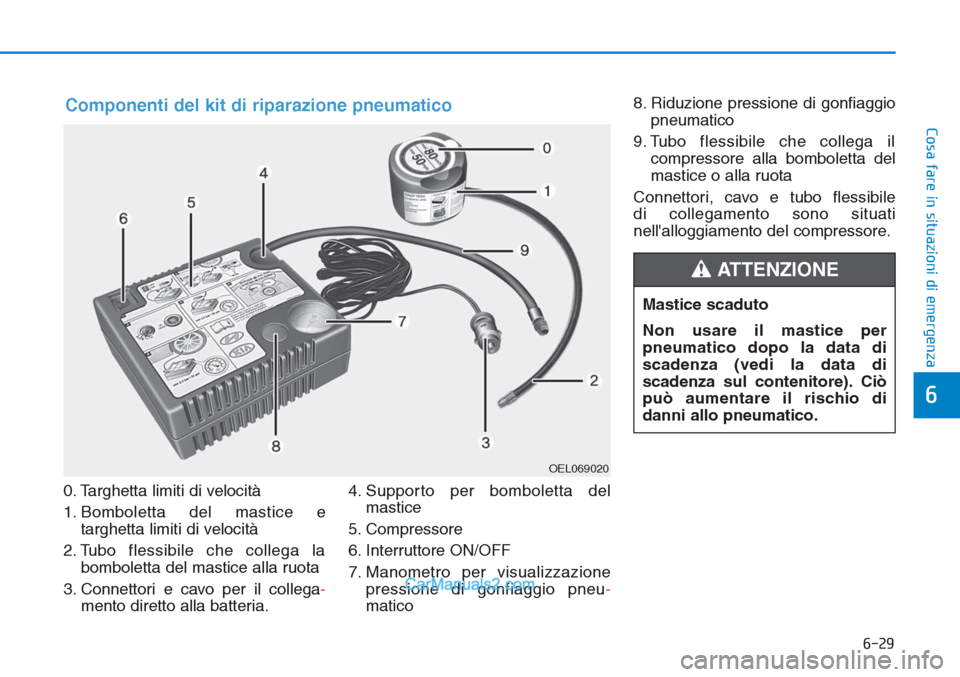 Hyundai Tucson 2019 Manuale del proprietario (in Italian) 6-29
Cosa fare in situazioni di emergenza
6
0. Targhetta limiti di velocità
1. Bomboletta del mastice e
targhetta limiti di velocità
2. Tubo flessibile che collega la
bomboletta del mastice alla r Hyundai Tucson 2019 Manuale del proprietario (in Italian) 6-29
Cosa fare in situazioni di emergenza
6
0. Targhetta limiti di velocità
1. Bomboletta del mastice e
targhetta limiti di velocità
2. Tubo flessibile che collega la
bomboletta del mastice alla r