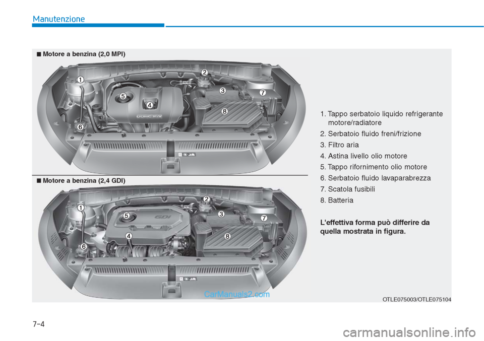 Hyundai Tucson 2019 Manuale del proprietario (in Italian) 7-4
Manutenzione
1. Tappo serbatoio liquido refrigerante
motore/radiatore
2. Serbatoio fluido freni/frizione
3. Filtro aria
4. Astina livello olio motore
5. Tappo rifornimento olio motore
6. Serbatoio Hyundai Tucson 2019 Manuale del proprietario (in Italian) 7-4
Manutenzione
1. Tappo serbatoio liquido refrigerante
motore/radiatore
2. Serbatoio fluido freni/frizione
3. Filtro aria
4. Astina livello olio motore
5. Tappo rifornimento olio motore
6. Serbatoio