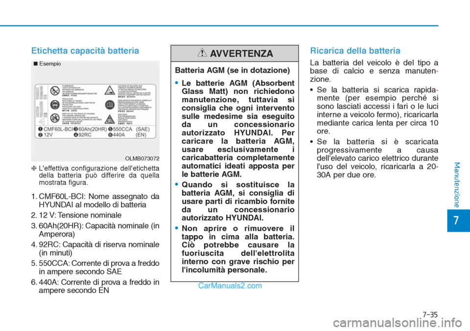 Hyundai Tucson 2019  Manuale del proprietario (in Italian) 7-35
7
Manutenzione
Etichetta capacità batteria
❈Leffettiva configurazione delletichetta
della batteria può differire da quella
mostrata figura.
1. CMF60L-BCI: Nome assegnato da
HYUNDAI al model