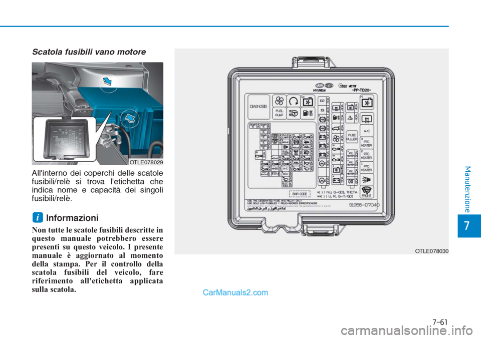 Hyundai Tucson 2019  Manuale del proprietario (in Italian) 7-61
7
Manutenzione
Scatola fusibili vano motore
Allinterno dei coperchi delle scatole
fusibili/relè si trova letichetta che
indica nome e capacità dei singoli
fusibili/relè.
Informazioni
Non tut