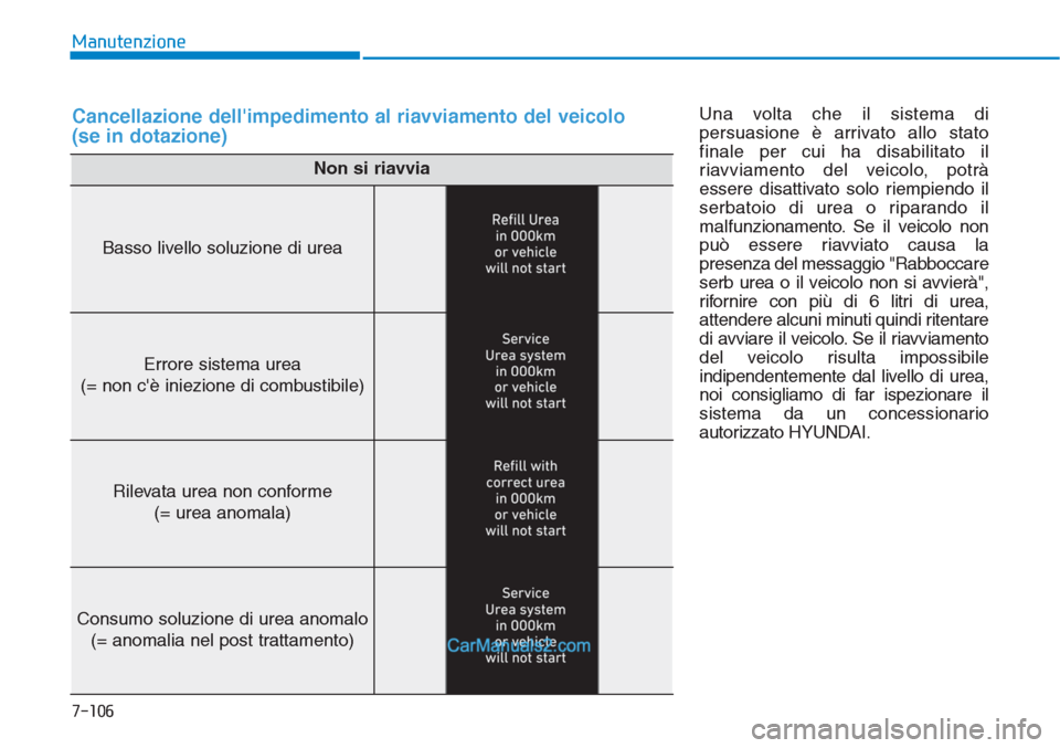 Hyundai Tucson 2019  Manuale del proprietario (in Italian) Manutenzione
7-106
Una volta che il sistema di
persuasione è arrivato allo stato
finale per cui ha disabilitato il
riavviamento del veicolo, potrà
essere disattivato solo riempiendo il
serbatoio di 