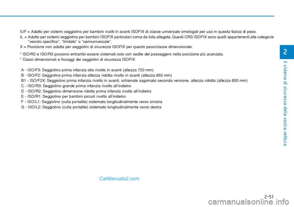 Hyundai Tucson 2019 Manuale del proprietario (in Italian) 2-51
Il sistema di sicurezza della vostra vettura
2
IUF = Adatto per sistemi seggiolino per bambini rivolti in avanti ISOFIX di classe universale omologati per uso in questa fascia di peso.
IL = Ada Hyundai Tucson 2019 Manuale del proprietario (in Italian) 2-51
Il sistema di sicurezza della vostra vettura
2
IUF = Adatto per sistemi seggiolino per bambini rivolti in avanti ISOFIX di classe universale omologati per uso in questa fascia di peso.
IL = Ada