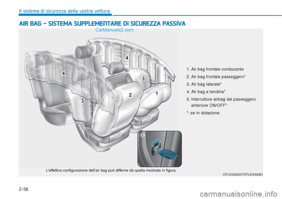 Hyundai Tucson 2019  Manuale del proprietario (in Italian) 2-56
Il sistema di sicurezza della vostra vettura
AIR BAG - SISTEMA SUPPLEMENTARE DI SICUREZZA PASSIVA  
OTLE035037/OTLE035081Leffettiva configurazione dellair bag può differire da quella mostrata 