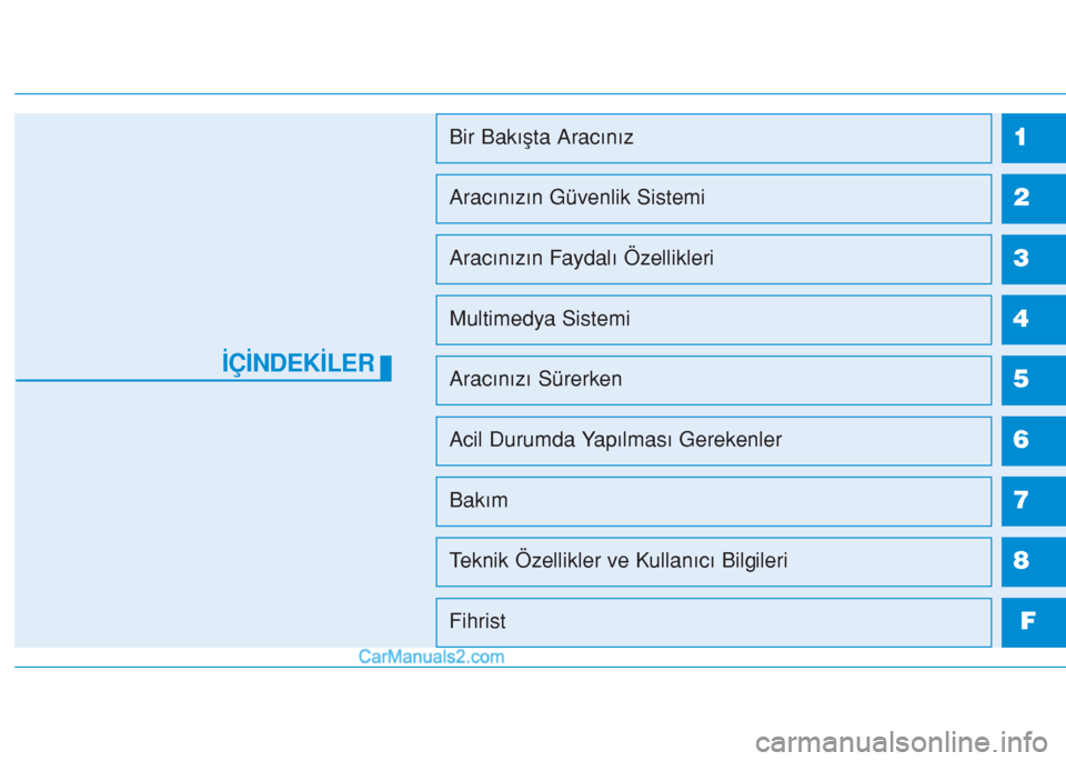 Hyundai Tucson 2019  Kullanım Kılavuzu (in Turkish) 1
2
3
4
5
6
7
8
F
Bir Bakışta Aracınız
Aracınızın Güvenlik Sistemi
Aracınızın Faydalı Özellikleri
Multimedya Sistemi
Aracınızı Sürerken
Acil Durumda Yapılması Gerekenler
Bakım
Tekn