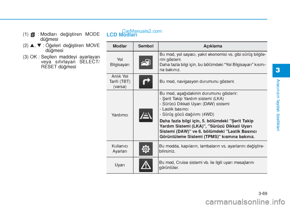 Hyundai Tucson 2019  Kullanım Kılavuzu (in Turkish) 3-69
Aracınızın faydalı özellikleri
(1)  : Modları değiştiren MODE
düğmesi
(2) s, t: Öğeleri değiştiren MOVE
düğmesi
(3) OK : Seçilen  maddeyi  ayarlayan
veya sıfırlayan SELECT/
RES