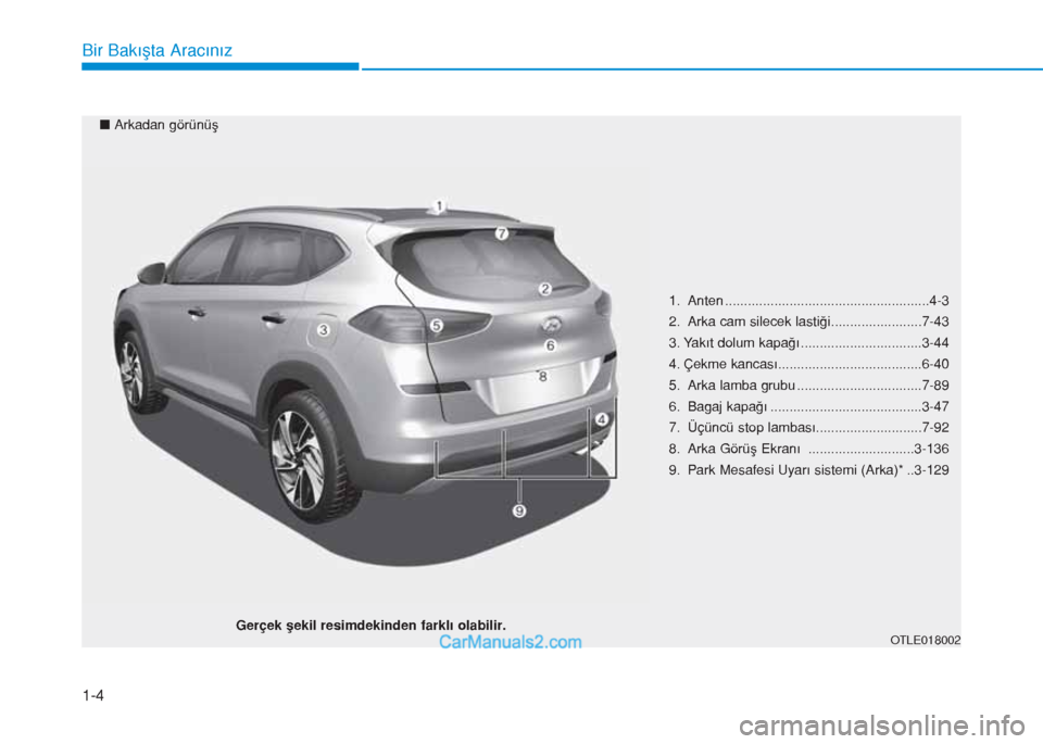 Hyundai Tucson 2019  Kullanım Kılavuzu (in Turkish) 1-4
Bir Bakışta Aracınız
1. Anten ......................................................4-3
2. Arka cam silecek lastiği........................7-43
3. Yakıt dolum kapağı ......................