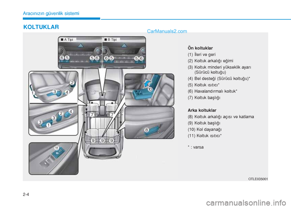 Hyundai Tucson 2019  Kullanım Kılavuzu (in Turkish) 2-4
KOLTUKLAR
Aracınızın güvenlik sistemi
OTLE035001
Ön koltuklar
(1) İleri ve geri
(2) Koltuk arkalığı eğimi
(3) Koltuk minderi yükseklik ayarı
(Sürücü koltuğu) 
(4) Bel desteği (Sü