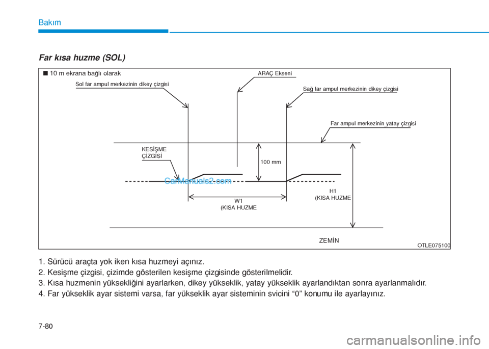 Hyundai Tucson 2019  Kullanım Kılavuzu (in Turkish) 7-80
Bakım
Far kısa huzme (SOL) 
1. Sürücü araçta yok iken kısa huzmeyi açınız.
2. Kesişme çizgisi, çizimde gösterilen kesişme çizgisinde gösterilmelidir.
3. Kısa huzmenin yüksekli�