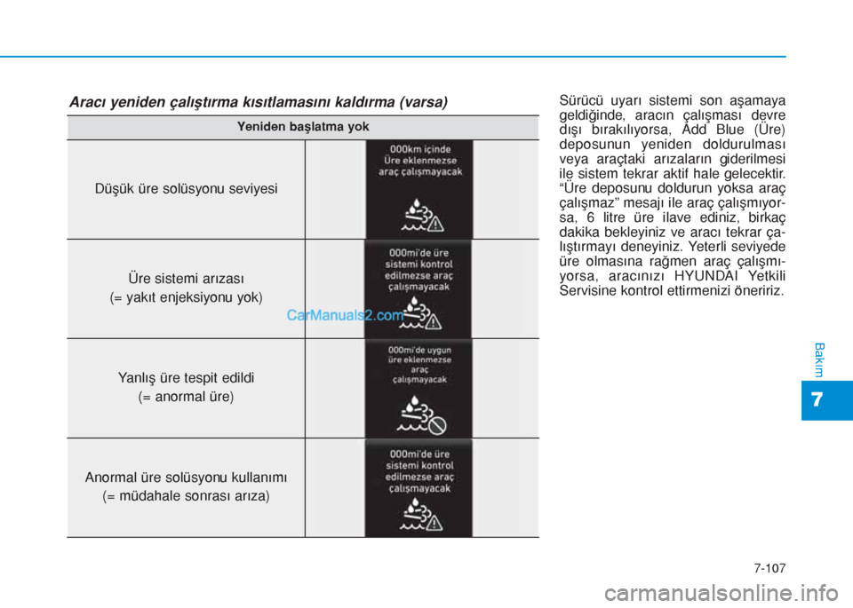 Hyundai Tucson 2019  Kullanım Kılavuzu (in Turkish) 7-107
7
Bakım
Sürücü uyarı sistemi son aşamaya
geldiğinde, aracın çalışması devre
dışı bırakılıyorsa, Add Blue (Üre)
deposunun yeniden doldurulması
veya araçtaki arızaların gide