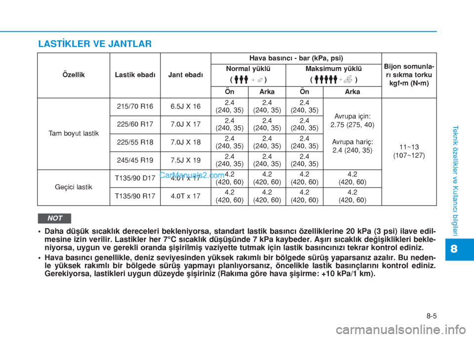 Hyundai Tucson 2019 Kullanım Kılavuzu (in Turkish) 8-5
8
Teknik özellikler ve Kullanıcı bilgileri
LASTİKLER VE JANTLAR
• Daha düşük sıcaklık dereceleri bekleniyorsa, standart lastik basıncı özelliklerine 20 kPa (3 psi) ilave edil-
mesine Hyundai Tucson 2019 Kullanım Kılavuzu (in Turkish) 8-5
8
Teknik özellikler ve Kullanıcı bilgileri
LASTİKLER VE JANTLAR
• Daha düşük sıcaklık dereceleri bekleniyorsa, standart lastik basıncı özelliklerine 20 kPa (3 psi) ilave edil-
mesine