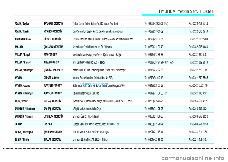 Hyundai Tucson 2019  Kullanım Kılavuzu (in Turkish) 1
ADANA / SeyhanERTUĞRUL OTOMOTİVTurhan Cemal Beriker Bulvarı No:610 Mersin Yolu Üzeri Tel: (0322) 429 25 25 (Pbx)Fax: (0322) 429 29 19
ADANA / Yüreğir NOYANER OTOMOTİV Eski Ceyhan Yolu üzeri 