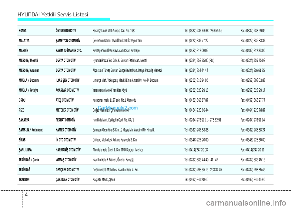 Hyundai Tucson 2019  Kullanım Kılavuzu (in Turkish) 4
KONYAÖNTUR OTOMOTİVFevzi Çakmak Mah Ankara Cad No. 198 Tel: (0332) 236 66 66 - 236 55 55Fax: (0332) 233 59 05
MALAT YA ŞAMPİYON OTOMOTİVÇevre Yolu Kömür Tevzi Önü Shell İstasyon Yanı Te