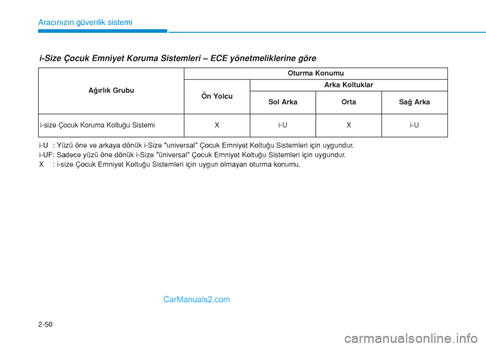 Hyundai Tucson 2019 Kullanım Kılavuzu (in Turkish) 2-50
Aracınızın güvenlik sistemi
i-Size Çocuk Emniyet Koruma Sistemleri – ECE yönetmeliklerine göre
i-U : Yüzü öne ve arkaya dönük i-Size "universal” Çocuk Emniyet Koltuğu Sistemler Hyundai Tucson 2019 Kullanım Kılavuzu (in Turkish) 2-50
Aracınızın güvenlik sistemi
i-Size Çocuk Emniyet Koruma Sistemleri – ECE yönetmeliklerine göre
i-U : Yüzü öne ve arkaya dönük i-Size "universal” Çocuk Emniyet Koltuğu Sistemler
