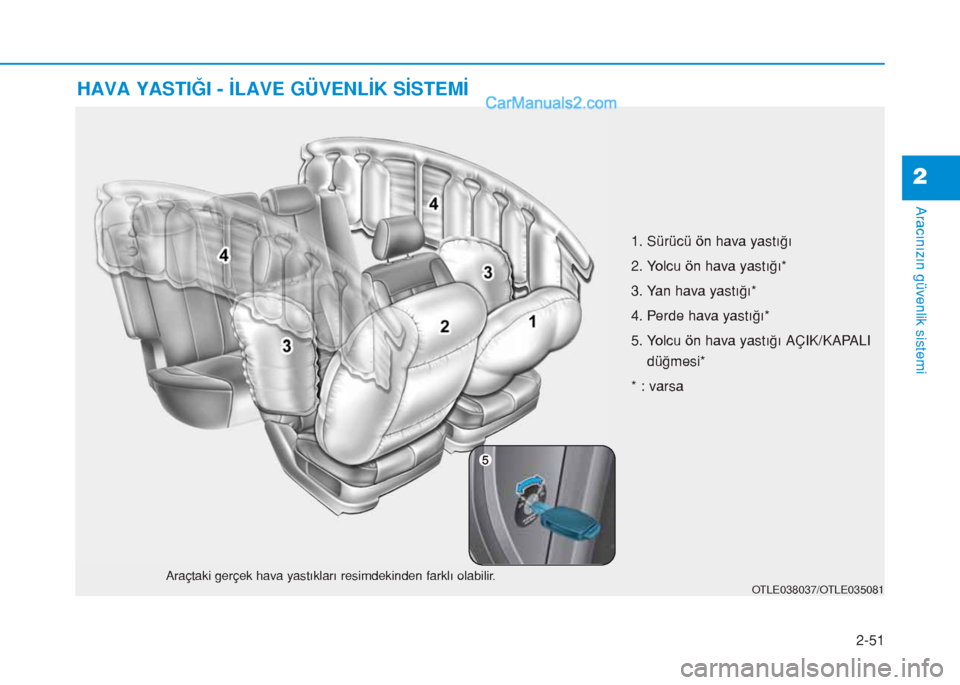 Hyundai Tucson 2019 Kullanım Kılavuzu (in Turkish) 2-51
Aracınızın güvenlik sistemi
2
HAVA YASTIĞI - İLAVE GÜVENLİK SİSTEMİ
OTLE038037/OTLE035081Araçtaki gerçek hava yastıkları resimdekinden farklı olabilir.
1. Sürücü ön hava yastı Hyundai Tucson 2019 Kullanım Kılavuzu (in Turkish) 2-51
Aracınızın güvenlik sistemi
2
HAVA YASTIĞI - İLAVE GÜVENLİK SİSTEMİ
OTLE038037/OTLE035081Araçtaki gerçek hava yastıkları resimdekinden farklı olabilir.
1. Sürücü ön hava yastı