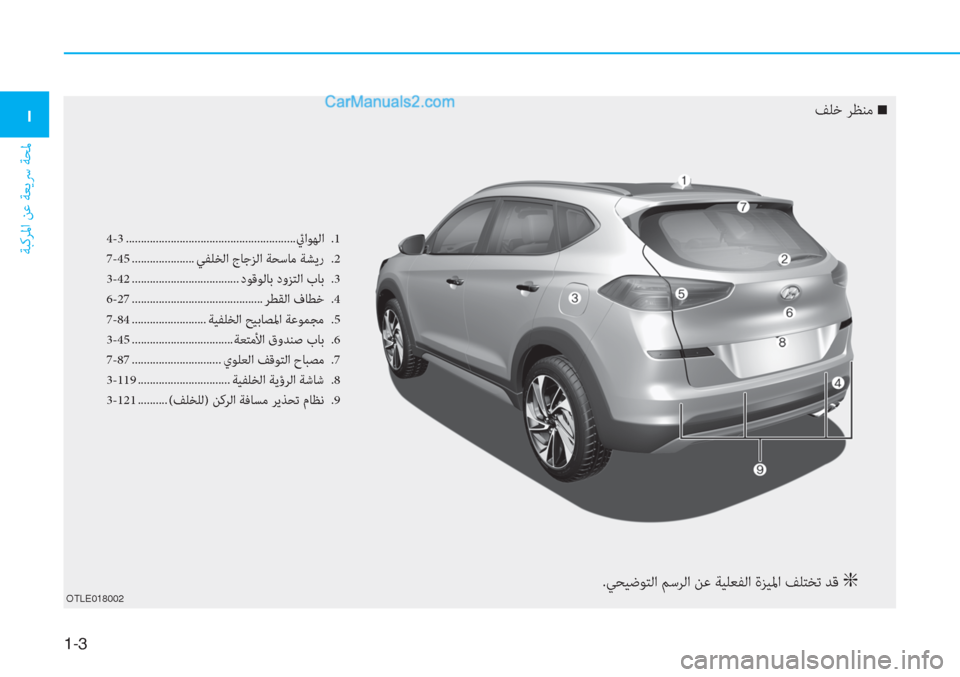 Hyundai Tucson 2019  دليل المالك 1-�
ﺔﺒﻛﺮﳌا ﻦﻋ ﺔﻌﻳﴎ ﺔﺤﳌ
�/
OTLE018002
4-3 .........................................................ئياﻮﻬﻟا  .1
7-45
 ..................... ﻲﻔﻠﺨﻟا ج