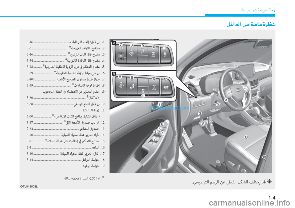 Hyundai Tucson 2019  دليل المالك 1-4
ﻚﺗرﺎﻴﺳ ﻦﻋ ﺔﻌﻳﴎ ﺔﺤﳌ
3-16 .............................................. بﺎﺒﻟا ﻞﻔﻗ ءﺎﻐﻟإ /ﻞﻔﻗ رز  .1
3-31
 ................................
