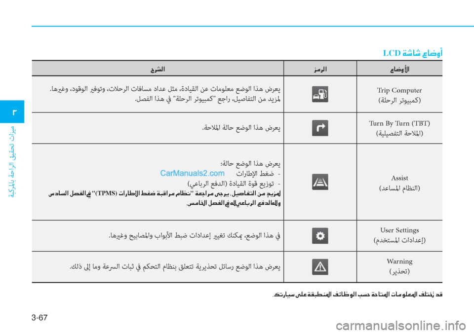 Hyundai Tucson 2019  دليل المالك 3-��
ﺔﺒﻛﺮﳌﺎﺑ ﺔﺣاﺮﻟا ﻖﻴﻘﺤﺗ تاﺰﻴﻣ
�1
LCD��Ï�o�@�o��§�@�w�È�A
�§�@�w�È�Û�? �j�¼�h�¸�? �^�h�p�¸�?
 Tr i p  C o mp u t e r 
(ﺔﻠﺣﺮﻟا ﺮﺗ�