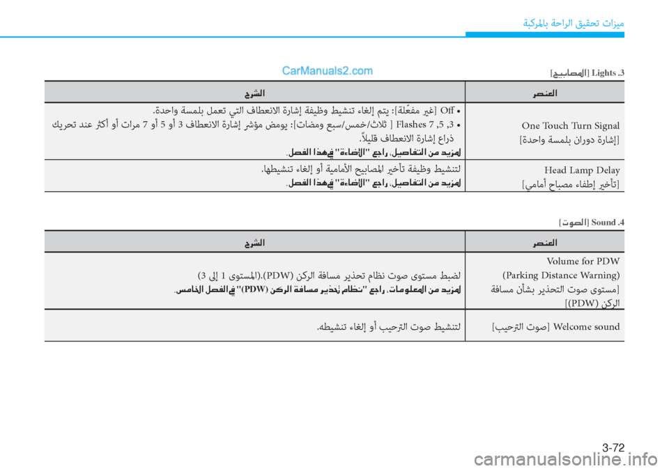 Hyundai Tucson 2019  دليل المالك 3-72
ﺔﺒﻛﺮﳌﺎﺑ ﺔﺣاﺮﻟا ﻖﻴﻘﺤﺗ تاﺰﻴﻣ
[�Z�Ë�G�@�t�›�?]Lights�.3
�h�t�Á�¥�¸�? �^�h�p�¸�?
One Touch Turn Signal 
[ةﺪﺣاو ﺔﺴﻤﻠﺑ نارود ةر