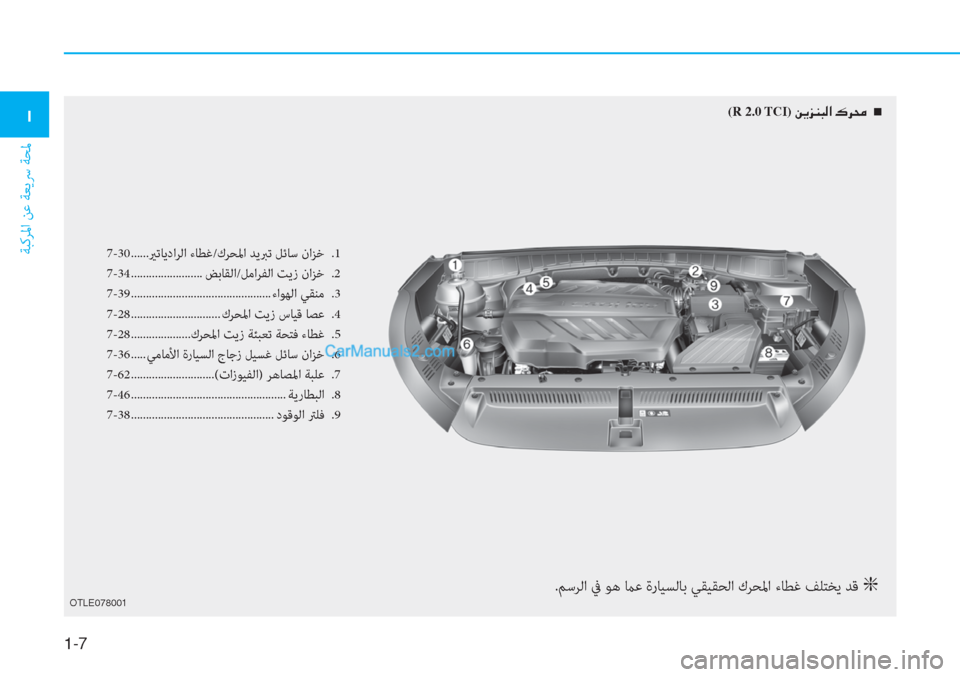 Hyundai Tucson 2019  دليل المالك 1-7
ﺔﺒﻛﺮﳌا ﻦﻋ ﺔﻌﻳﴎ ﺔﺤﳌ
�/
7-30 ......يرﺗﺎﻳداﺮﻟا ءﺎﻄﻏ/كﺮﺤﳌا ﺪﻳﱪﺗ ﻞﺋﺎﺳ ناﺰﺧ  .1
7-34
 ........................ ﺾﺑﺎ�