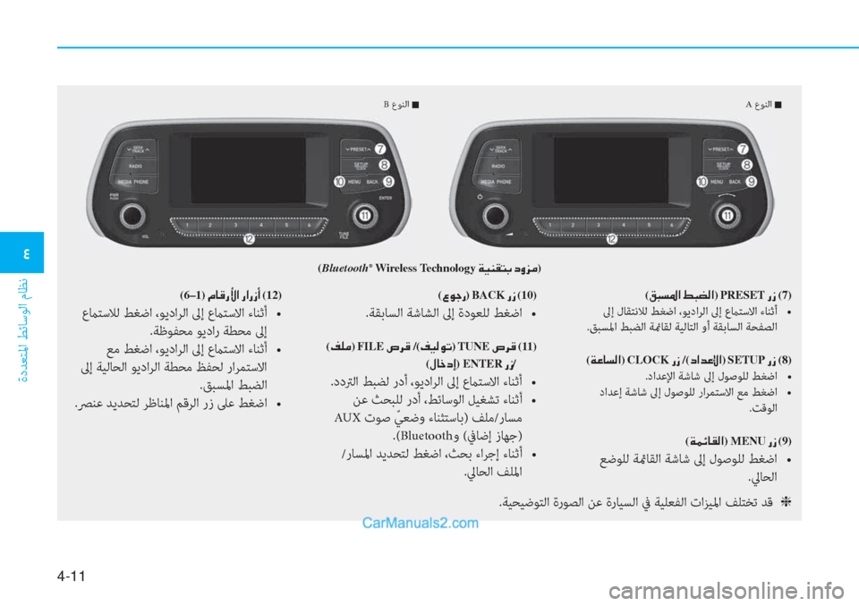 Hyundai Tucson 2019  دليل المالك 4-11
ةدﺪﻌﺘﳌا ﻂﺋﺎﺳﻮﻟا مﺎﻈﻧ
�2(Bluetooth® Wireless Technology��Ï�Ë�Á�±�L�G��c�È�j�¼)
A عﻮﻨﻟا �QB عﻮﻨﻟا �Q
(�²�H�l�›�?��ž�H�x�¸�?)�PRESET��