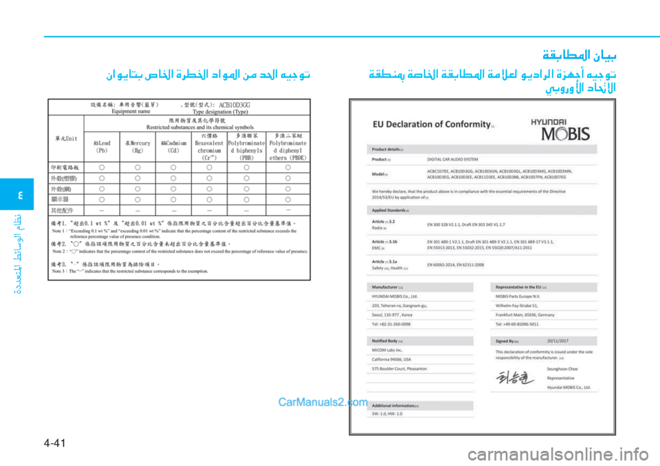 Hyundai Tucson 2019  دليل المالك 4-41
ةدﺪﻌﺘﳌا ﻂﺋﺎﺳﻮﻟا مﺎﻈﻧ
�2
�Ï�±�G�@�î�›�?��Ã�@�Ë�G
��Ï�±�î�Á�”��Ï�s�@�†�?��Ï�±�G�@�î�›�?��Ï�¼�Ú�¥�¸��É�Ê�c�?�h�¸�?��Î�j�Å�S�A��
