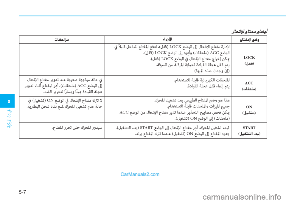 Hyundai Tucson 2019  دليل المالك 5-7
ﺔﺒﻛﺮﳌا ةدﺎﻴﻗ
�3
�»�@�¥�o�ß�?��^�@�L�­�¼��§�@�w�È�A
�^�@�L�­�›�?��¦�w�È
�LOCK
(�º�­�°)
 ﰲ ً ﻼﻴﻠﻗ ﻞﺧاﺪﻠﻟ حﺎﺘﻔﳌا ﻊﻓدا ،(
