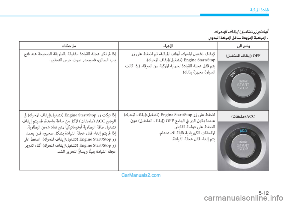 Hyundai Tucson 2019  دليل المالك 5-12
ﺔﺒﻛﺮﳌا ةدﺎﻴﻗ
(�N�@�±�X�¹�¼)�ACC
�·�h��?��¯�@�±�Ê�E��-�º�Ë�©�p�K��g�i��§�@�w�È�A
�Í�È�d�Ë�¸�?��Ï�´�h�…�?��º�°�@�Á�G��Î�c�È�j�›�?��Ï�H�´�h�