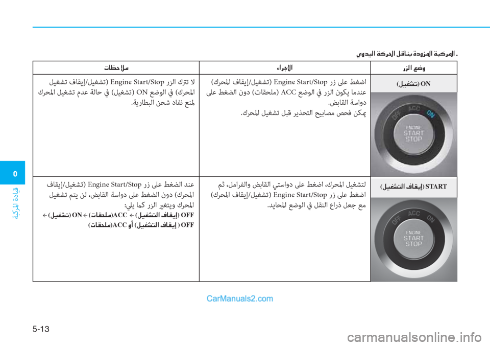 Hyundai Tucson 2019  دليل المالك 5-��
ﺔﺒﻛﺮﳌا ةدﺎﻴﻗ
�3
(�º�Ë�©�p�L�¸�?��¯�@�±�Ê�E)�START
�g�j�¸�?��¦�w�È
 (كﺮﺤﳌا فﺎﻘﻳإ/ﻞﻴﻐﺸﺗ) Engine Start/Stop رز ﲆﻋ ﻂﻐﺿا
 ﲆ