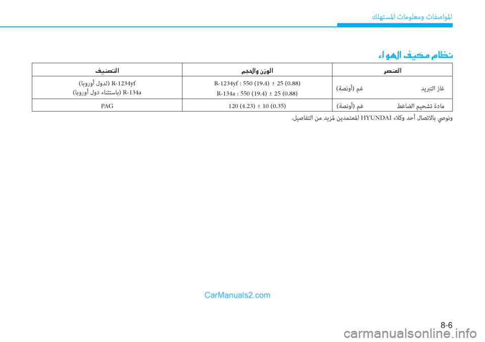 Hyundai Tucson 2019  دليل المالك 8-6
 ﻚﻠﻬﺘﺴﳌا تﺎﻣﻮﻠﻌﻣو تﺎﻔﺻاﻮﳌا
�Ò�?�É��?��®�Ë�µ�¼��¿�@�¡�À
.ﻞﻴﺻﺎﻔﺘﻟا ﻦﻣ ﺪﻳﺰﳌ ﻦﻳﺪﻤﺘﻌﳌا HYUNDAI ءﻼﻛو �