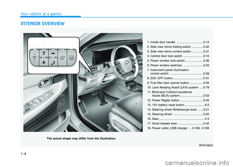 HYUNDAI NEXO 2020 User Guide 1-4
Your vehicle at a glance
I IN
NT
TE
ER
RI
IO
OR
R
O
OV
VE
ER
RV
VI
IE
EW
W
1. Inside door handle ................................3-14
2. Side view mirror folding switch ..............3-32
3. HYUNDAI NEXO 2020 User Guide 1-4
Your vehicle at a glance
I IN
NT
TE
ER
RI
IO
OR
R
O
OV
VE
ER
RV
VI
IE
EW
W
1. Inside door handle ................................3-14
2. Side view mirror folding switch ..............3-32
3.