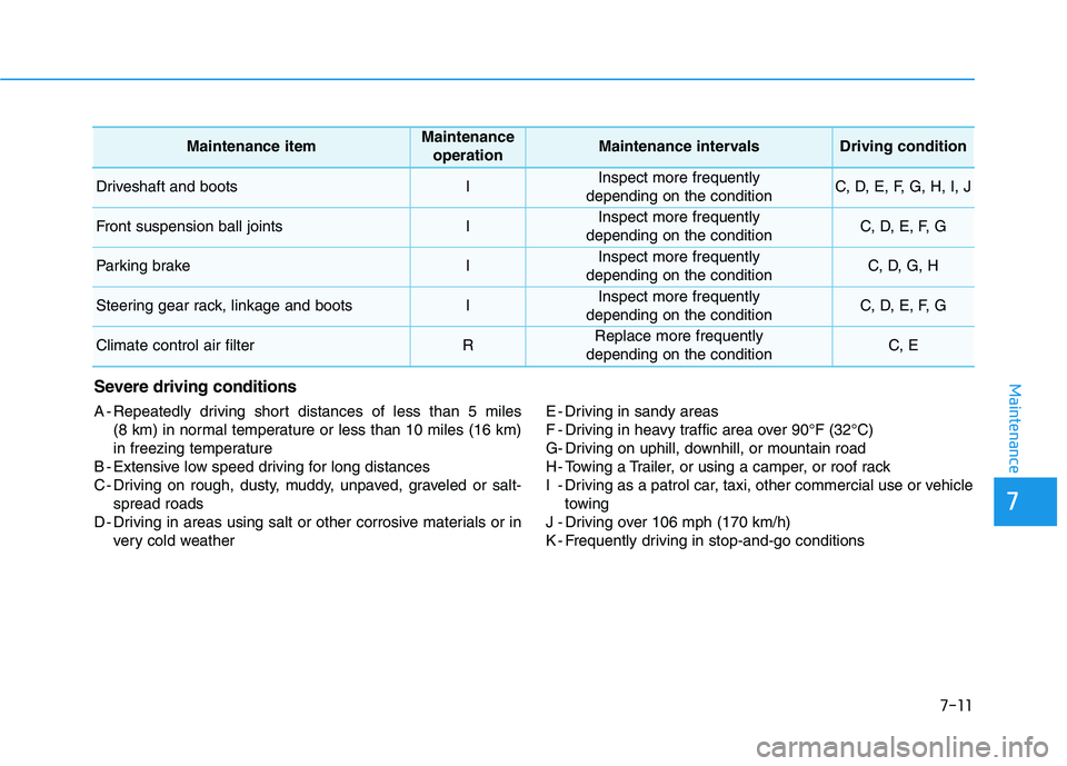 HYUNDAI NEXO 2020  Owners Manual 7-11
7
MaintenanceSevere driving conditions
A - Repeatedly driving short distances of less than 5 miles (8 km) in normal temperature or less than 10 miles (16 km)
in freezing temperature
B - Extensive