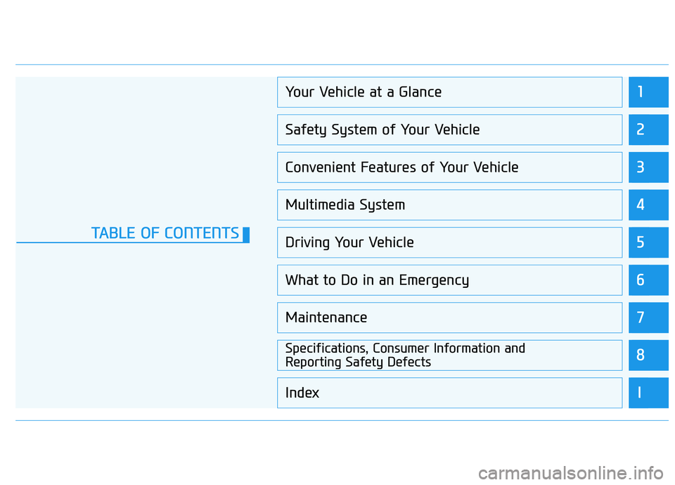 HYUNDAI NEXO 2020  Owners Manual 1
2
3
4
5
6
7
8
I
Your Vehicle at a Glance
Safety System of Your Vehicle
Convenient Features of Your Vehicle
Multimedia System
Driving Your Vehicle
What to Do in an Emergency
Maintenance
Specification