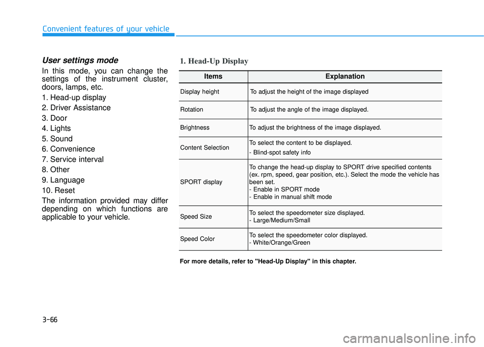 HYUNDAI VELOSTER 2019  Owners Manual 3-66
Convenient features of your vehicle
User settings mode
In this mode, you can change the
settings of the instrument cluster,
doors, lamps, etc.
1. Head-up display 
2. Driver Assistance
3. Door
4. 