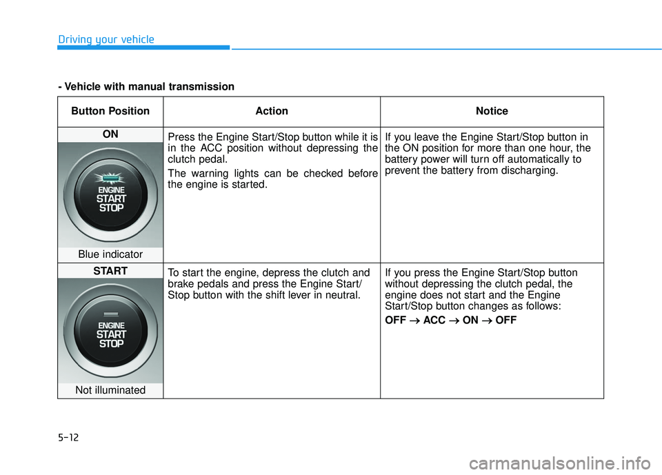 HYUNDAI VELOSTER 2019 Owners Manual 5-12
Driving your vehicleButton Position Action Notice
ON Press the Engine Start/Stop button while it is
in the ACC position without depressing the
clutch pedal.
The warning lights can be checked bef HYUNDAI VELOSTER 2019 Owners Manual 5-12
Driving your vehicleButton Position Action Notice
ON Press the Engine Start/Stop button while it is
in the ACC position without depressing the
clutch pedal.
The warning lights can be checked bef