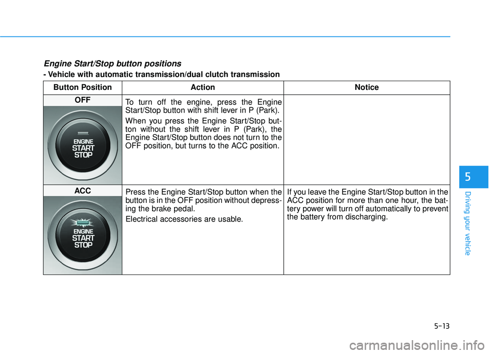 HYUNDAI VELOSTER 2019 Owners Manual 5-13
Driving your vehicle
5
Engine Start/Stop button positions
- Vehicle with automatic transmission/dual clutch transmissionButton Position Action Notice
OFF To turn off the engine, press the Engine HYUNDAI VELOSTER 2019 Owners Manual 5-13
Driving your vehicle
5
Engine Start/Stop button positions
- Vehicle with automatic transmission/dual clutch transmissionButton Position Action Notice
OFF To turn off the engine, press the Engine